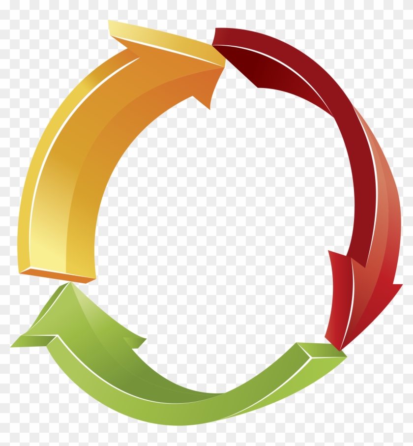 This Free Icons Png Design Of 3d Circular Arrows - 3d Circular Arrows #282409