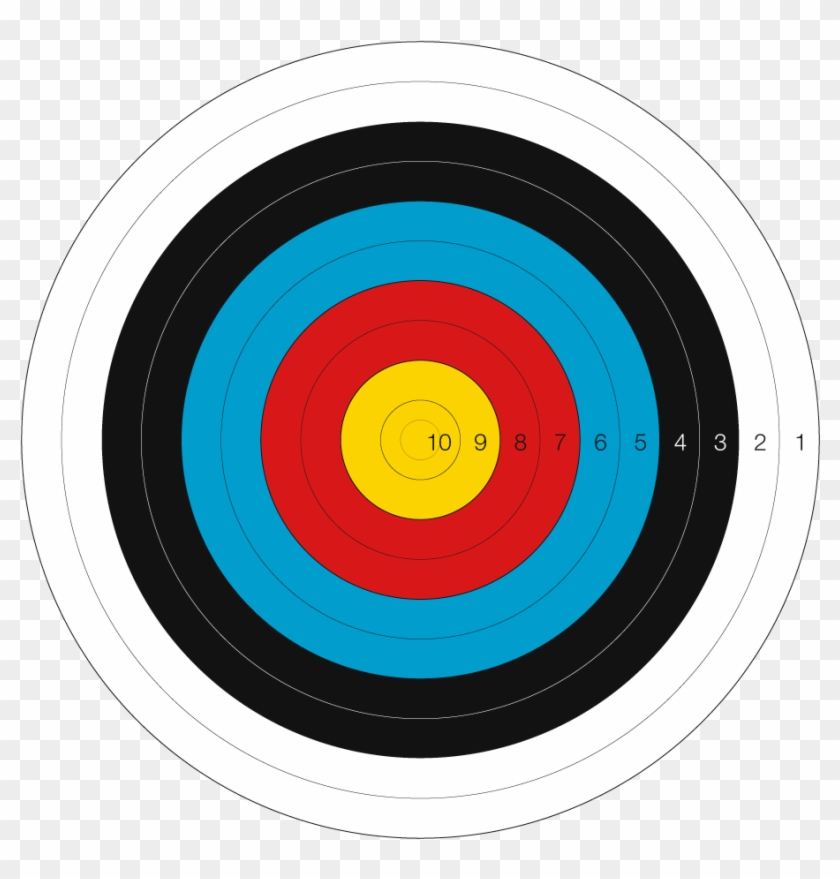 Outdoor Target Archery - Archery Target Board #282468