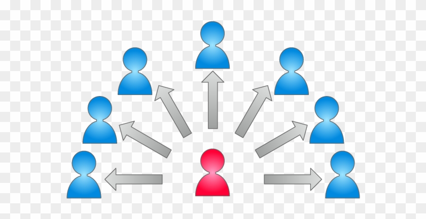 View All Images-1 - Social Networking Service #286400