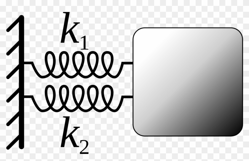 Springs In Parallel #299383