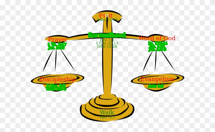 Clip Art Balanced Diet #54412