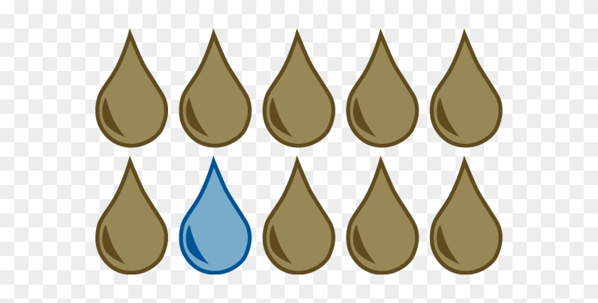 Water Resources #310281