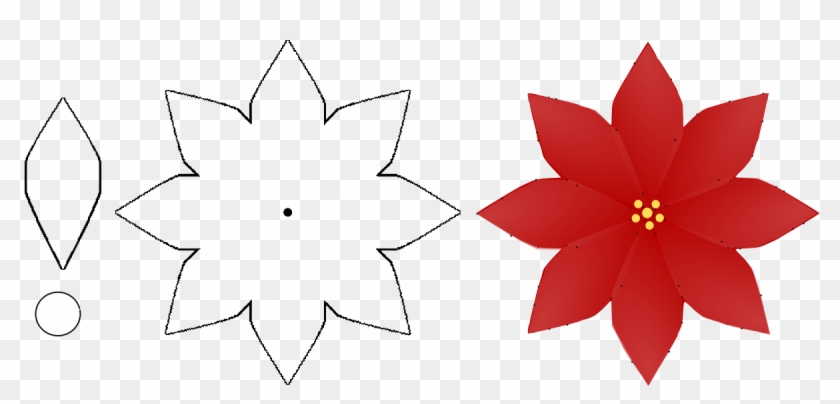 Christmas Poinsettia Pictures - Keep Calm Tomorrow Is My Sister Birthday #315969