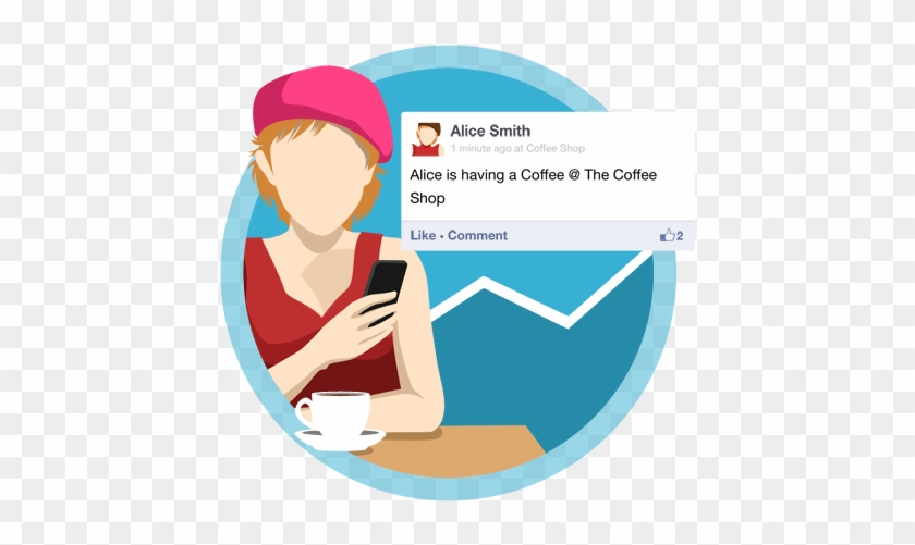 Customer Is Encouraged To Share On Social Media And - Social Wifi Hotspot #316045