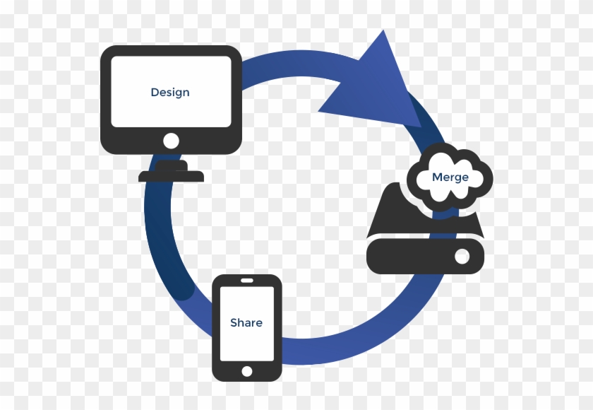 Designing Reporting Templates - Designing Reporting Templates #320101