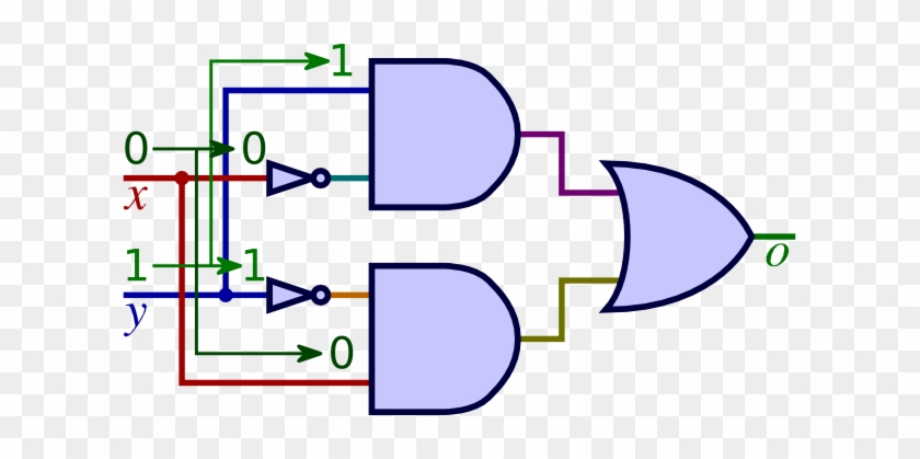2 Bit Multiplier Circuit Using Logic Gates #320154