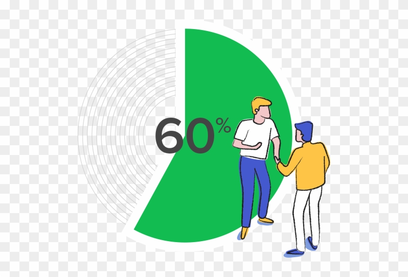 60% Reduction In In-person Meetings - Collaboration Tool #337542