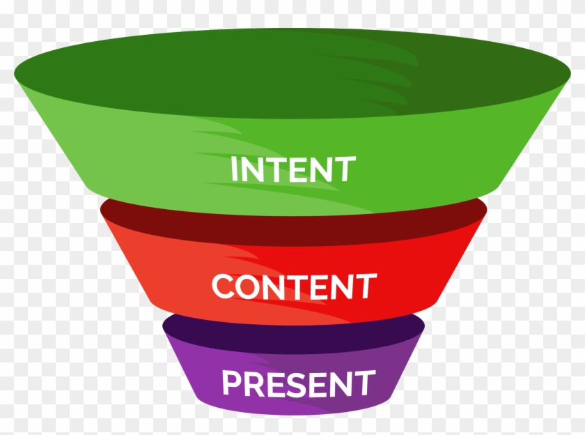 And We Have Learned That Getting More Phone Leads Via - Marketing #338927