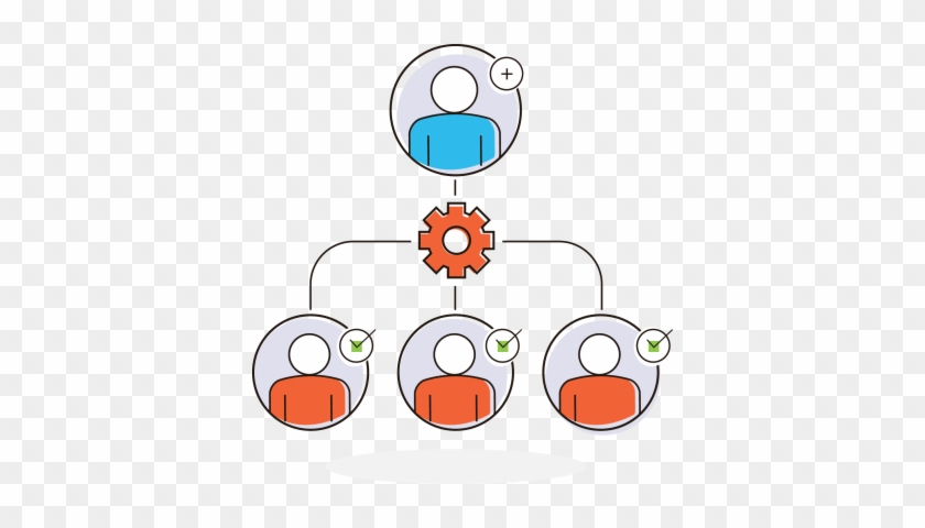 Various Processes Begin Life As A Consecutive Couple - Various Processes Begin Life As A Consecutive Couple #340605