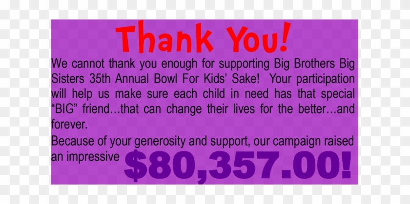 Big Brothers Big Sisters Servicing Muskingum, Guernsey, - Big Brothers Big Sisters #340895