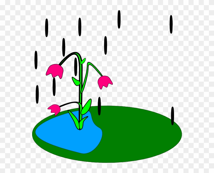 Wet Clip Art At Clker - Clip Art #346303
