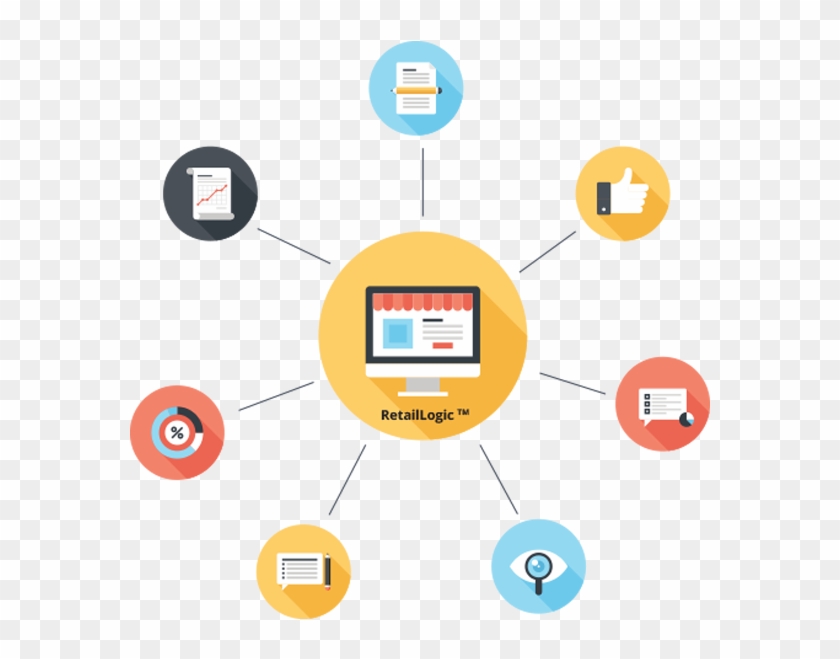 Big Data, Scorecards And Analytics - Circle #346419