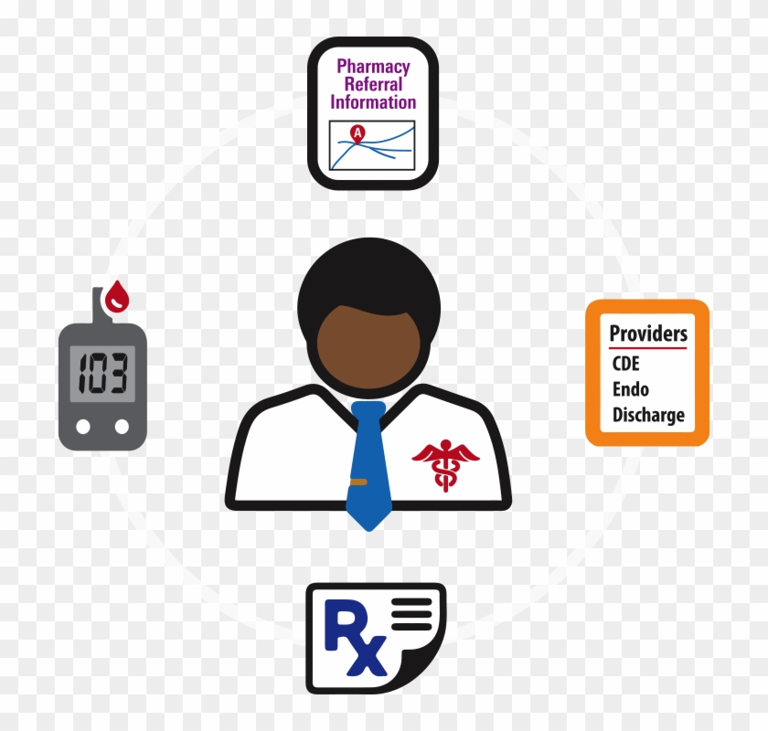 Provider Outreach - Provider Outreach #346454