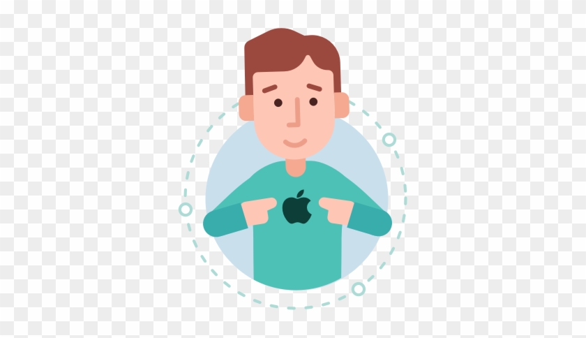 Using Ios - Cartoon #346920