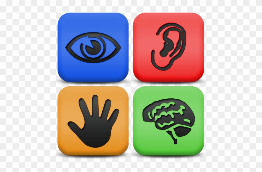 See Blackboard Ally In Action In Your Learning Management - Hand Eye And Ear #355599