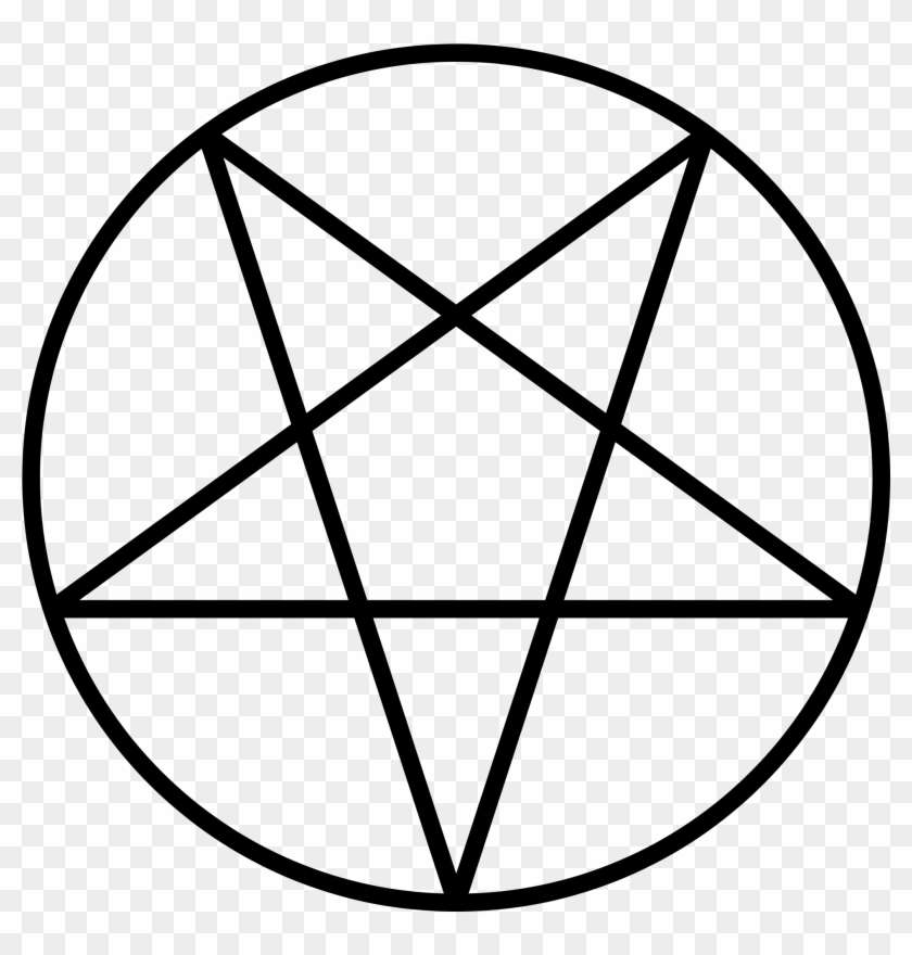 Satanism Clipart Mean - Pentagram Vector #360208