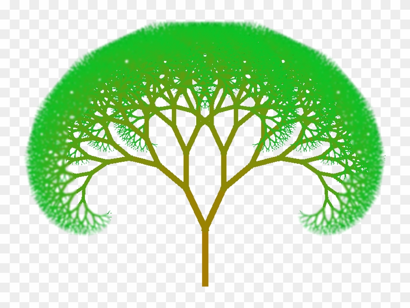 Nebware - Animated Picture Of Tree #382876