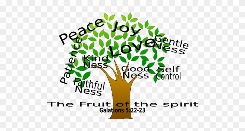 Cafepress Fruit Of The Spirit Oval Car Magnet Euro #383115