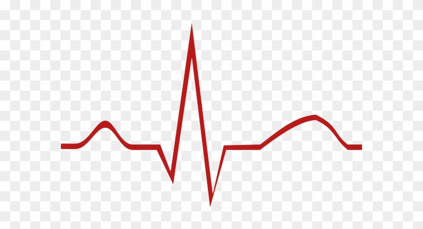 Red Heartbeat Line Clipart - Ekg Clipart #61398