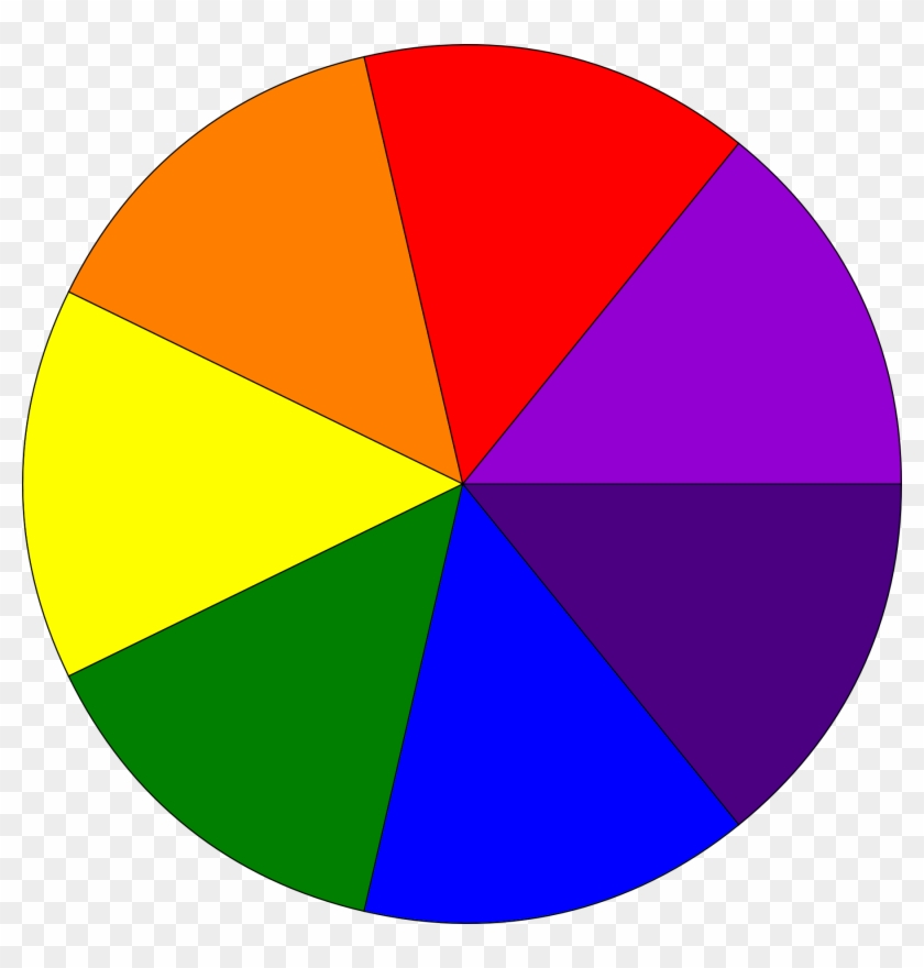 Http - //upload - Wikimedia - Newton - Circulo Do Arco Iris #66790