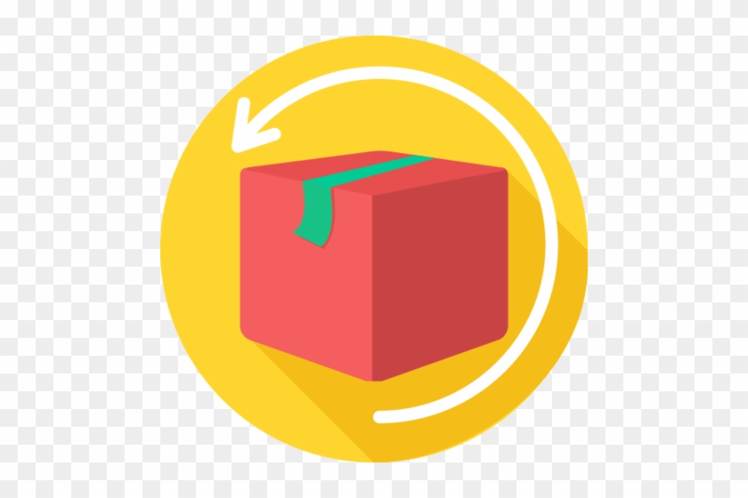 Returns - Paysafe Group Plc #389903