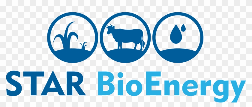 Bioenergy #401257