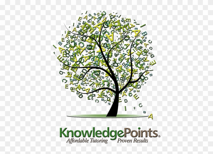Smiley Face Contact Us Now - Functional Skills Progress English Entry 2 - Entry #401413