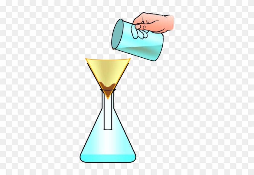 Muddy Water Is Poured Through A Funnel Lined With Filter - Filtration With Filter Paper #404224
