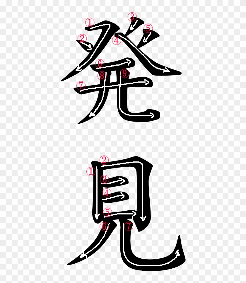 Kanji Stroke Order For 発見 - 浪人若さま新見左近: 雷神斬り #404454