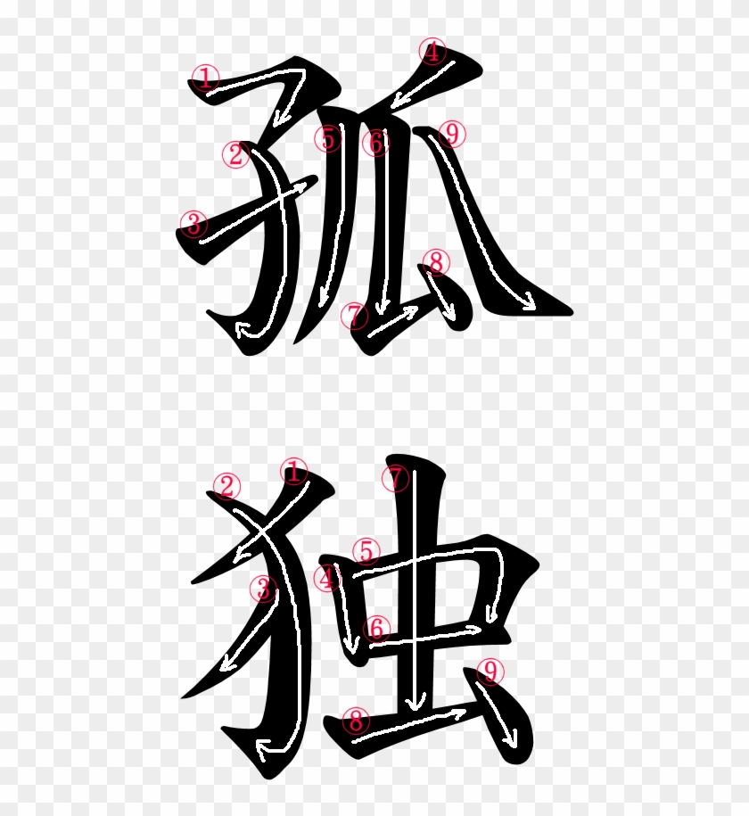 Stroke Order For Kanji 孤独 - Decal #404484