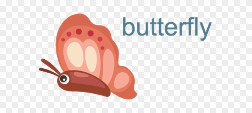 Alphabet, Letter B - Butterfly Bee Bird Bear Animal #404846