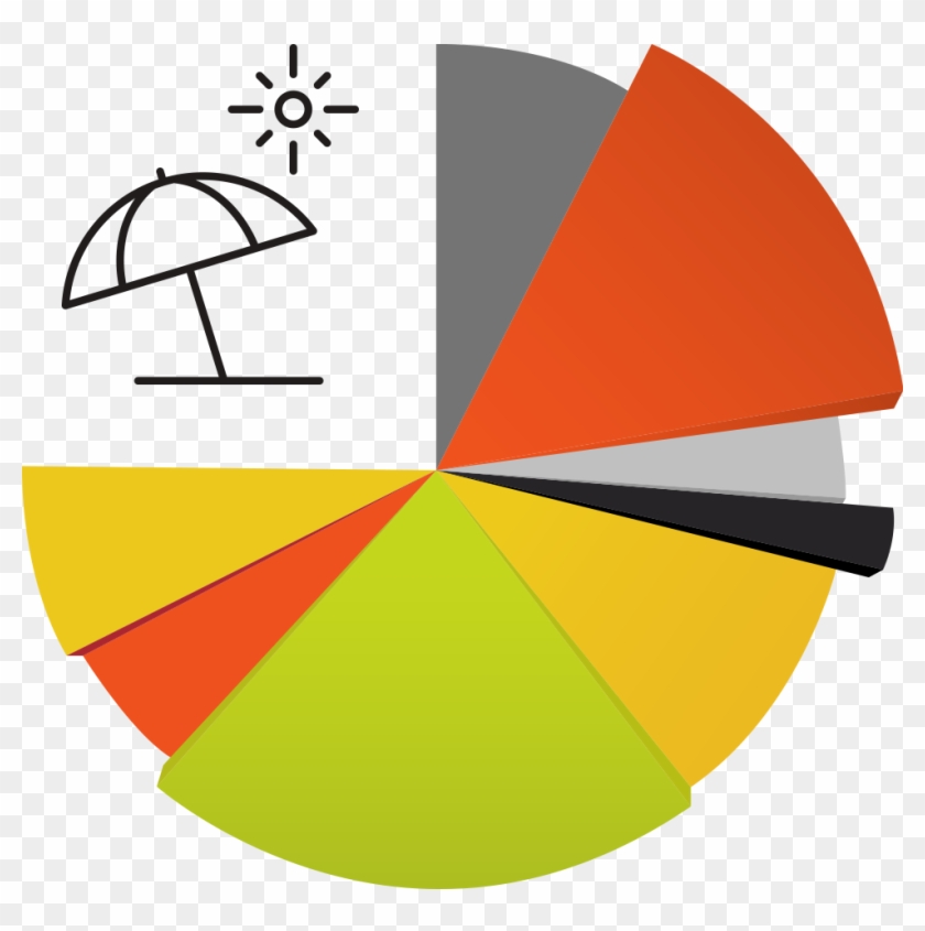 We Can Help Maximize Your Retirement - Retirement #405642