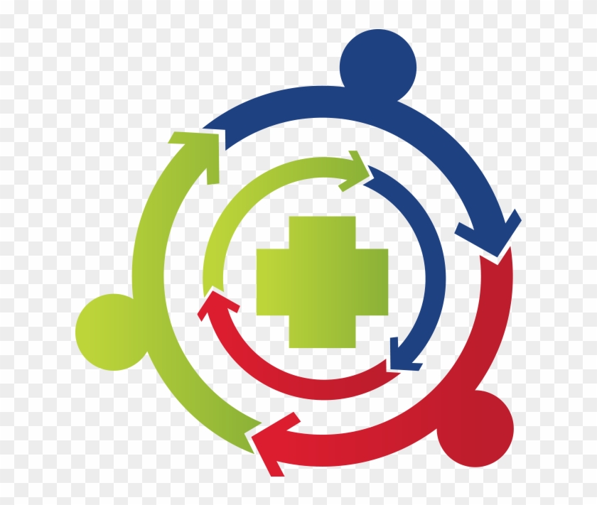 Disaster Recovery Planning - Disaster Recovery #408647