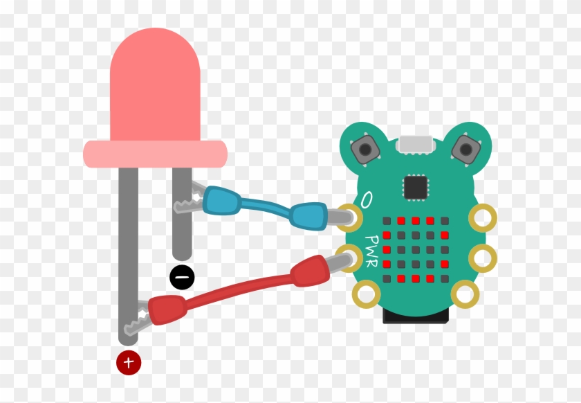 Image - Codebug Programmable Wearable Board #411404