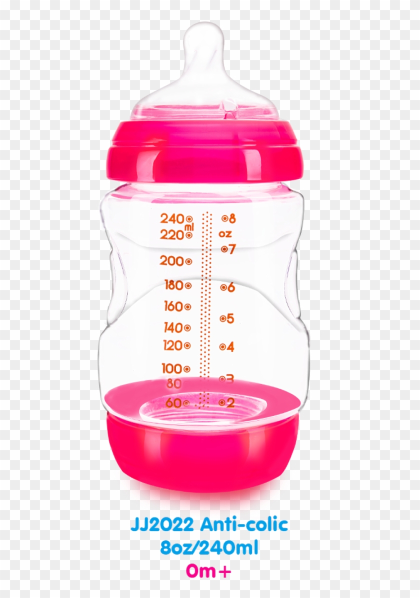 Wide Neck Feeding Bottle - Water Bottle #411825
