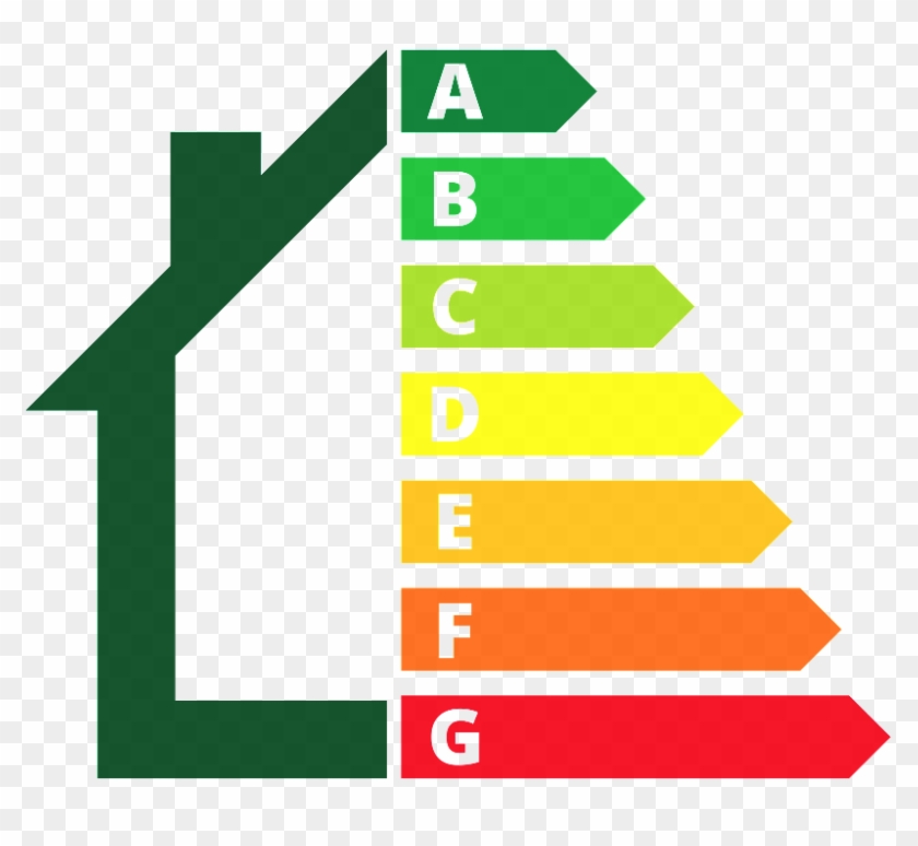Vos Besoins - Nos Engagements - Escala De Calificación Energética #414356