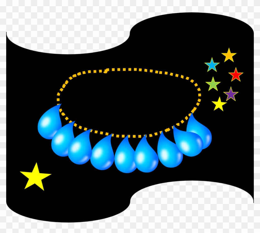 A Necklace Of Raindrops - Necklace Of Raindrops Story #70887