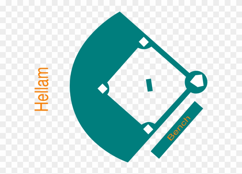 Baseball Diamond Clip Art Free - Baseball Field Outline Free Png #76717