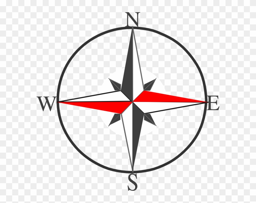North South East West #425134