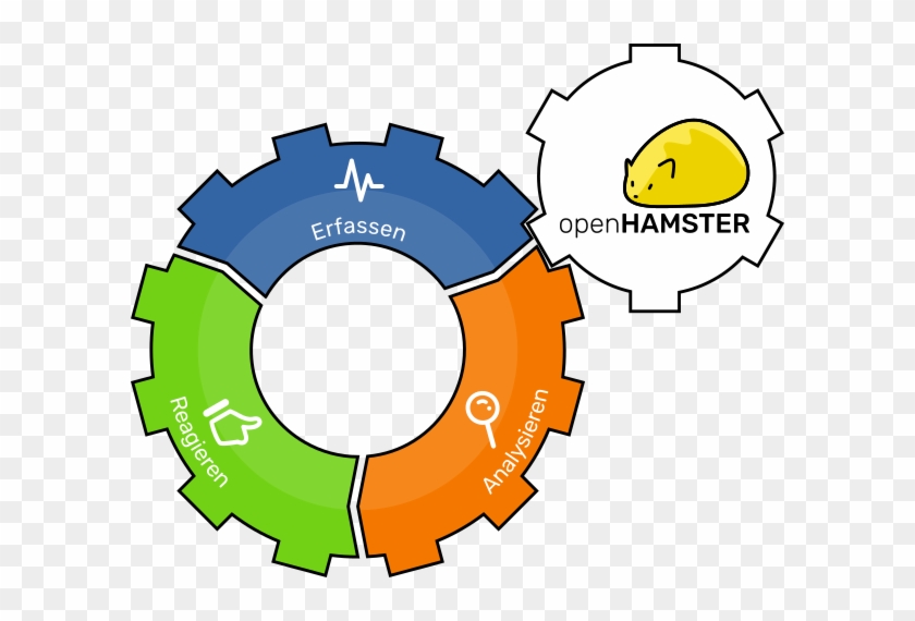 Diagram #425668
