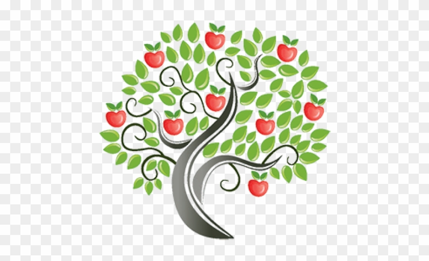 Does The Apple Fall Far From The Tree #428602