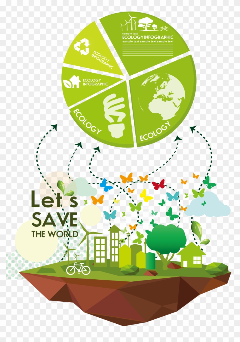 Environmental Protection Green Energy Conservation - Energy Conservation #429083