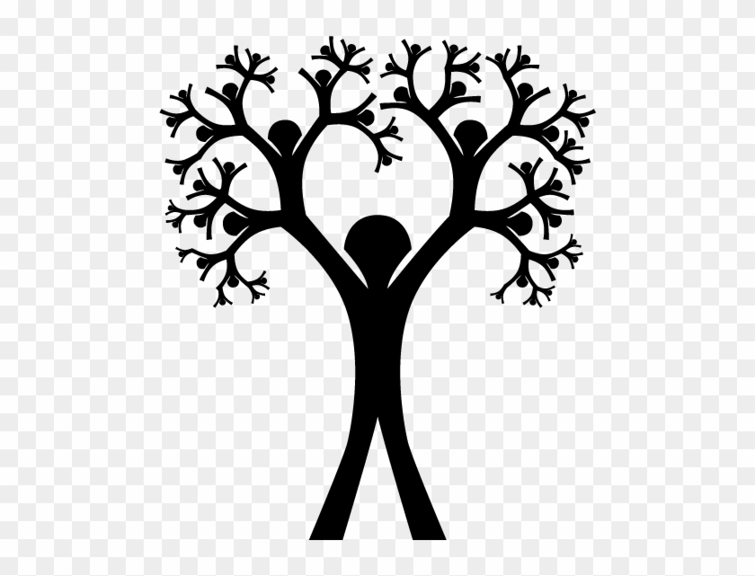It Is A Process That Has Been Known To The Indigenous - It Is A Process That Has Been Known To The Indigenous #433632