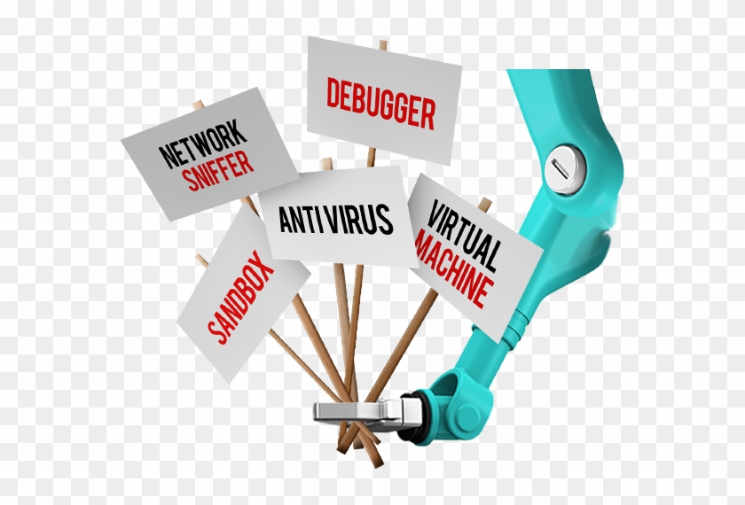 These Solutions Are Designed To Identify An Attack - Malwarebytes #436085