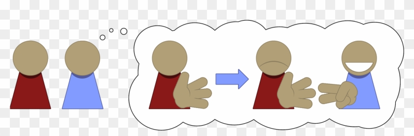 The Blue Zero-order Theory Of Mind Agent Tries To Learn - The Blue Zero-order Theory Of Mind Agent Tries To Learn #437178