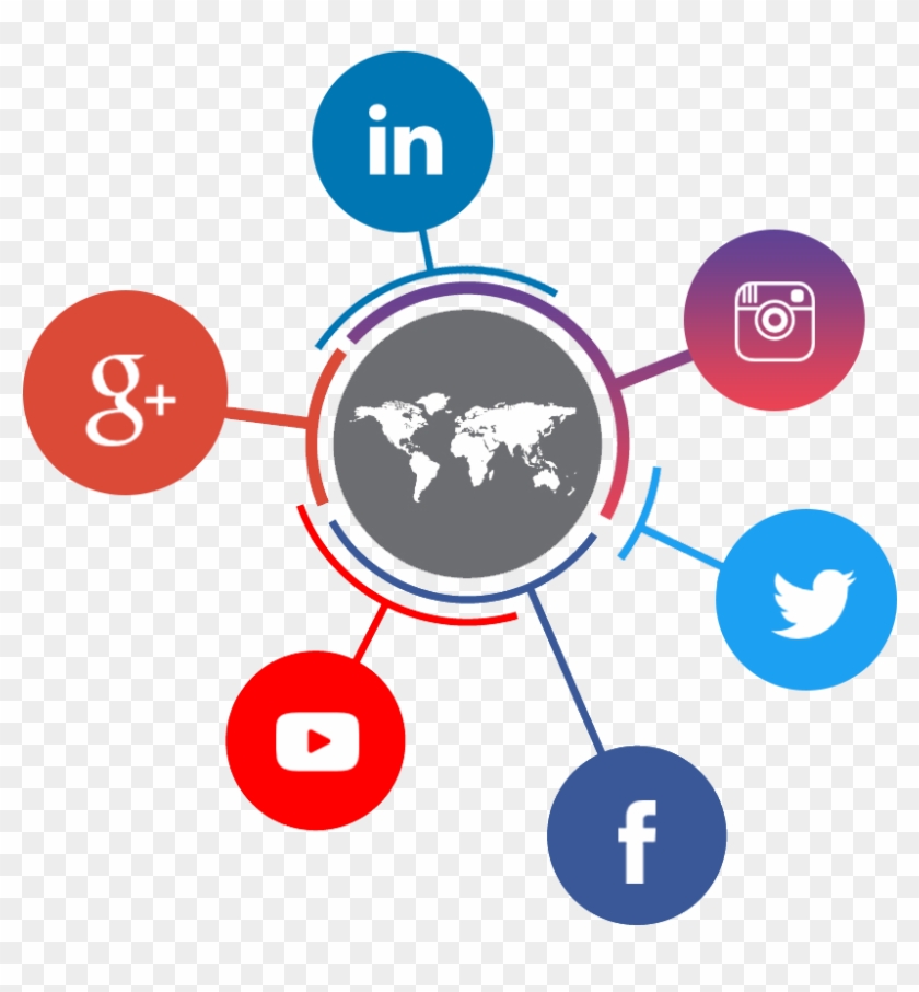 Social Strategy Around Target Audience & To Do Remarketing - Algorithms For Health Care #438792