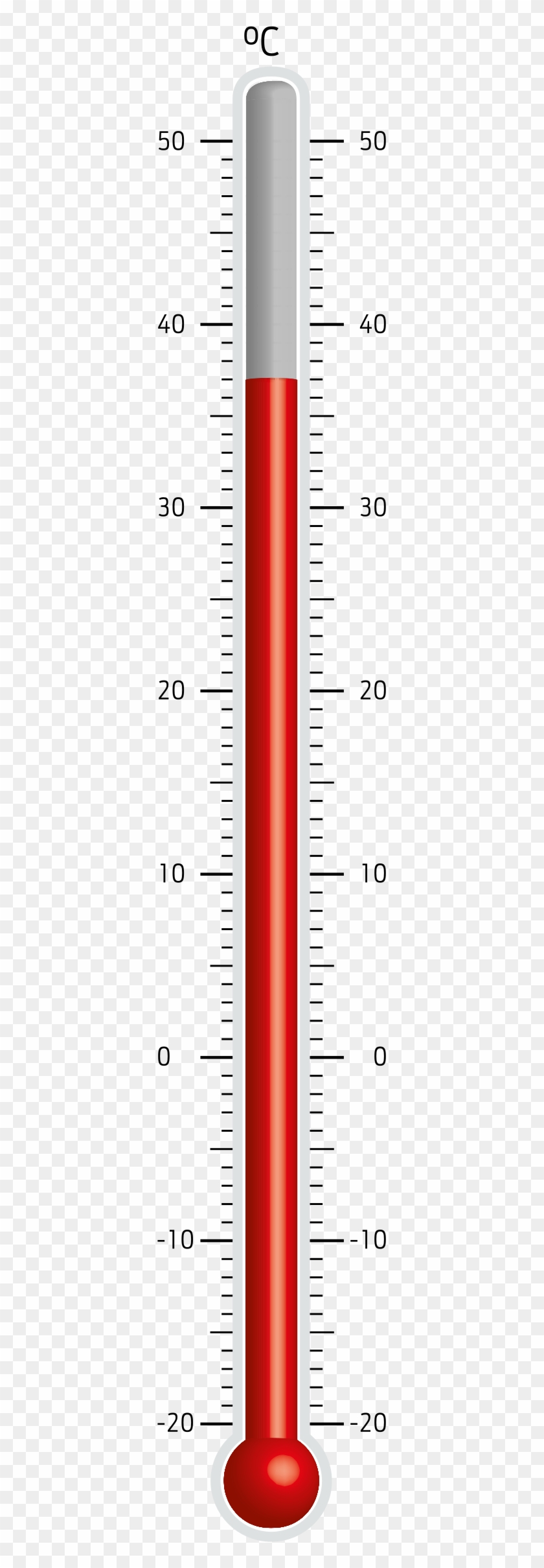 Thermometer - Real Thermometer Png #438872
