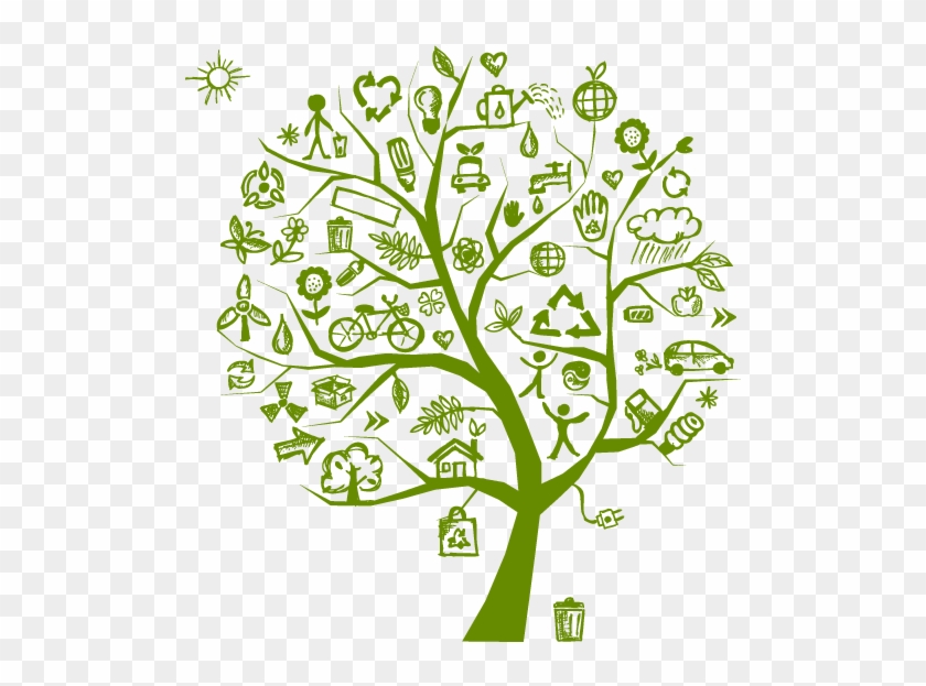 Ecology Tree #440099