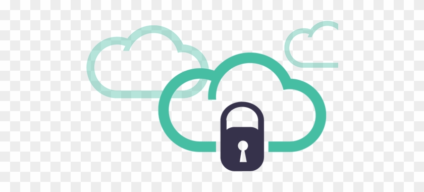 Easy Deployment And Private Cloud Solutions - Virtual Private Cloud #440374
