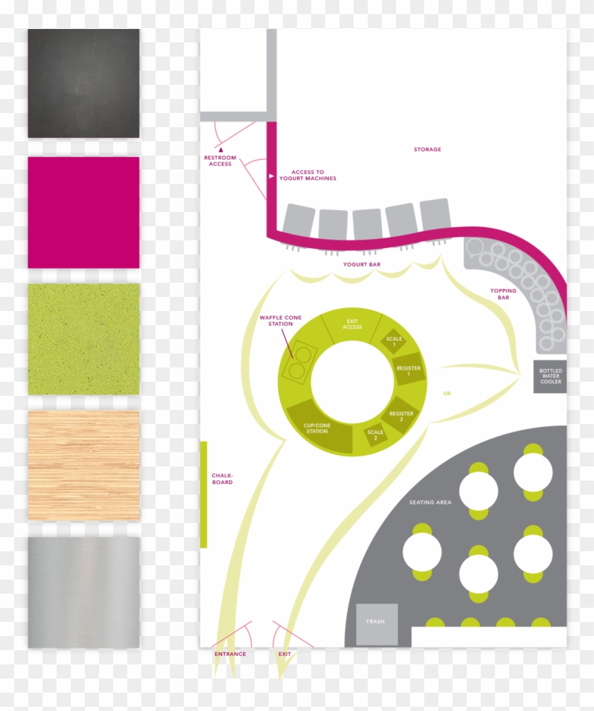 Menchies-flow - Menchies-flow #441900